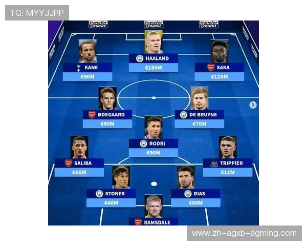 2020年PFA英超最佳球员奖得主及获奖历程